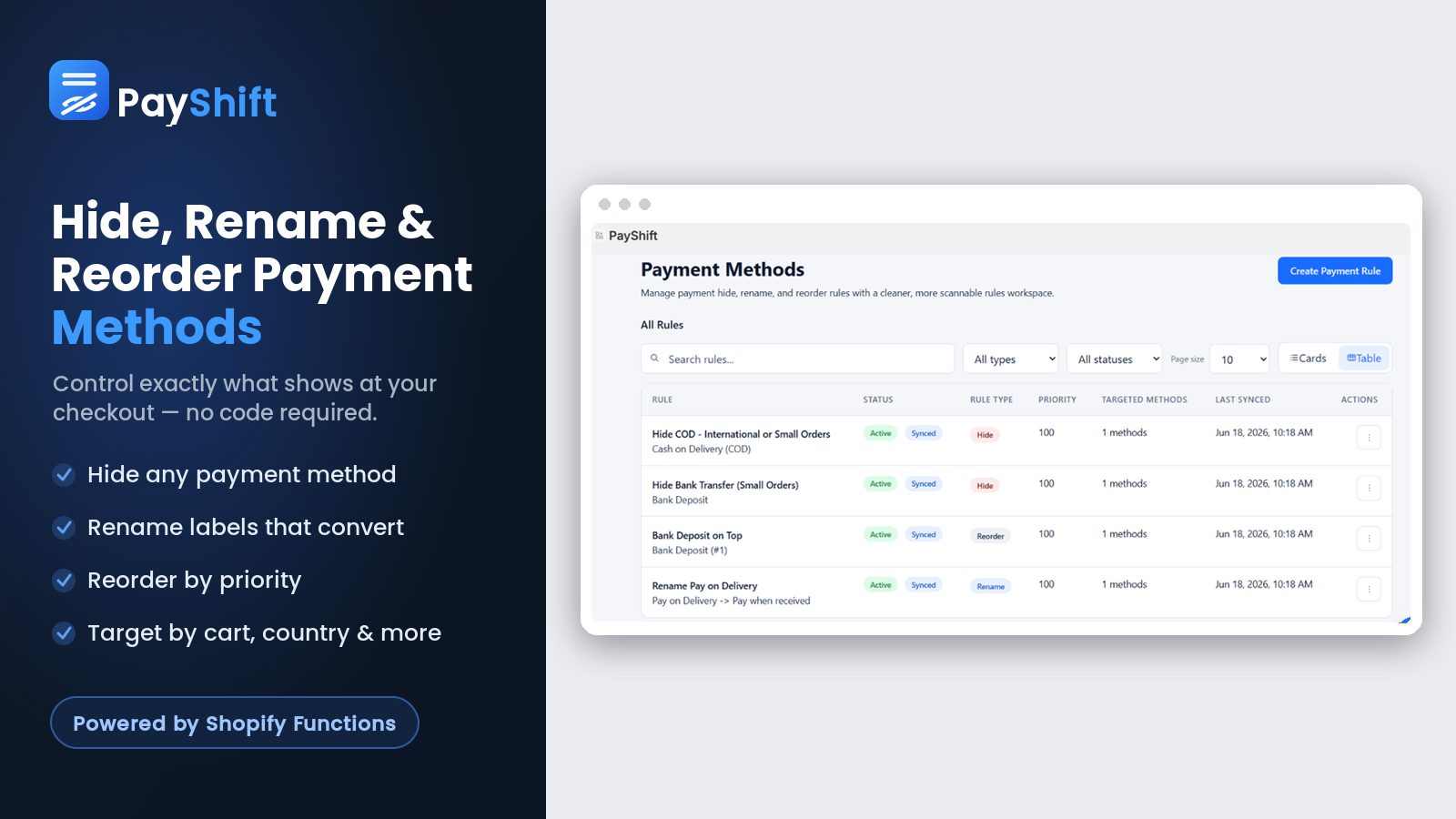 Hide, rename and reorder payment methods from a clean rules dashboard