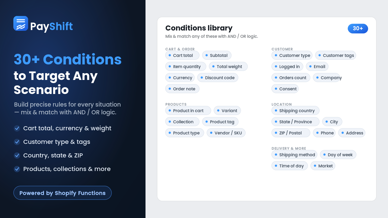 PayShift conditions and targeting